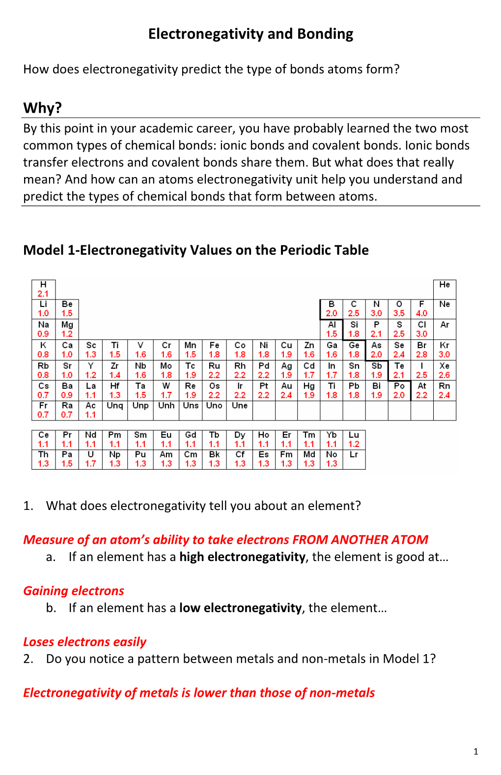 Electronegativity and Bonding Why?