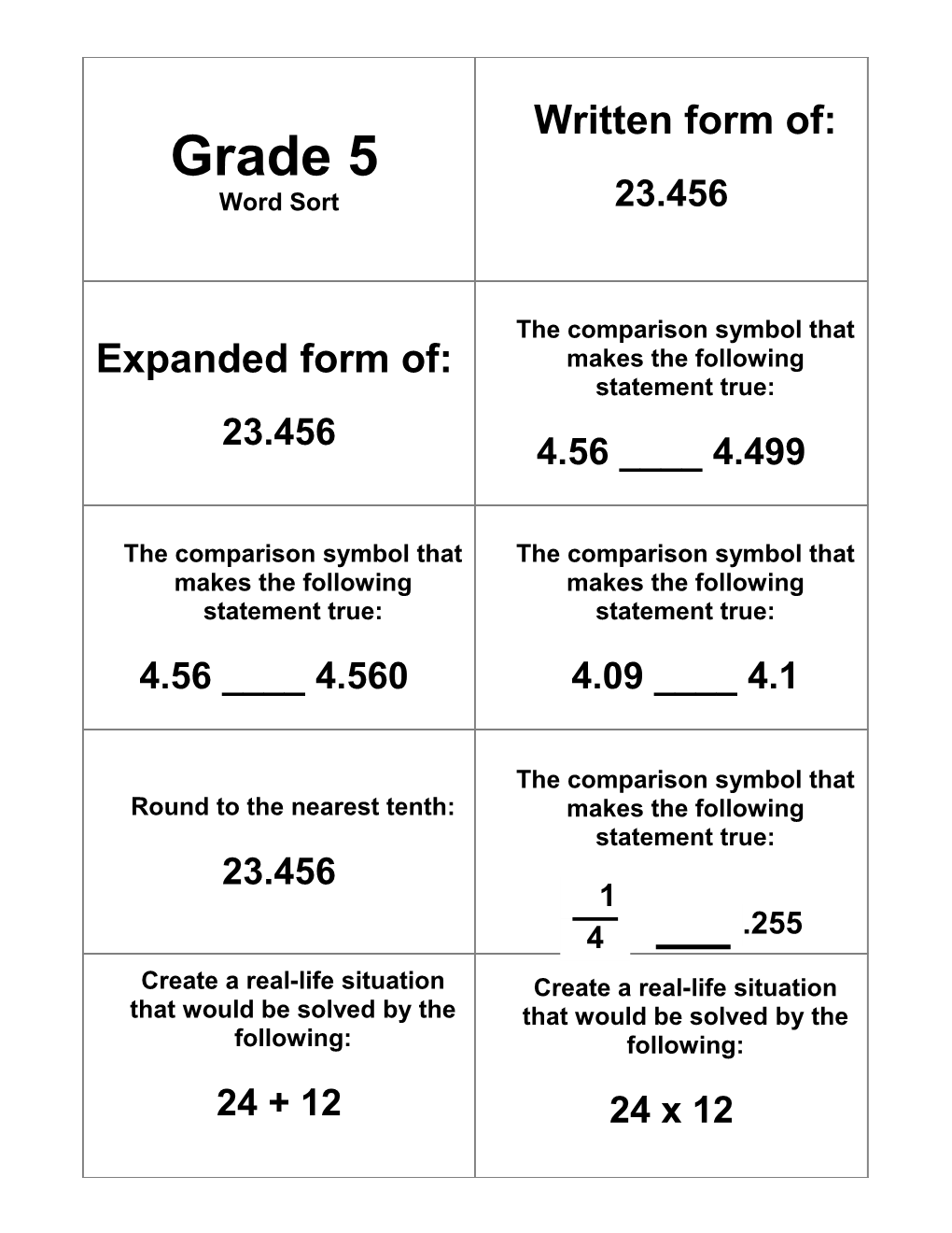 The Comparison Symbol That Makes the Following Statement True