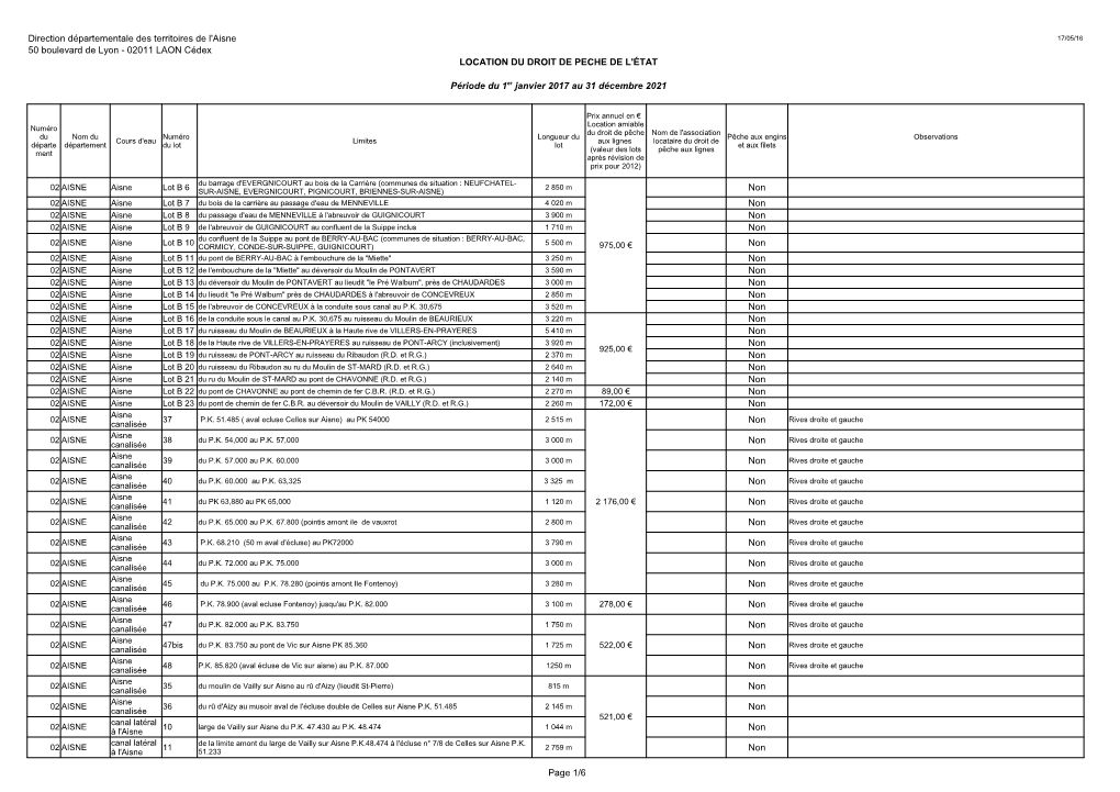 Page 1/6 Direction Départementale Des Territoires De L'aisne Non Non