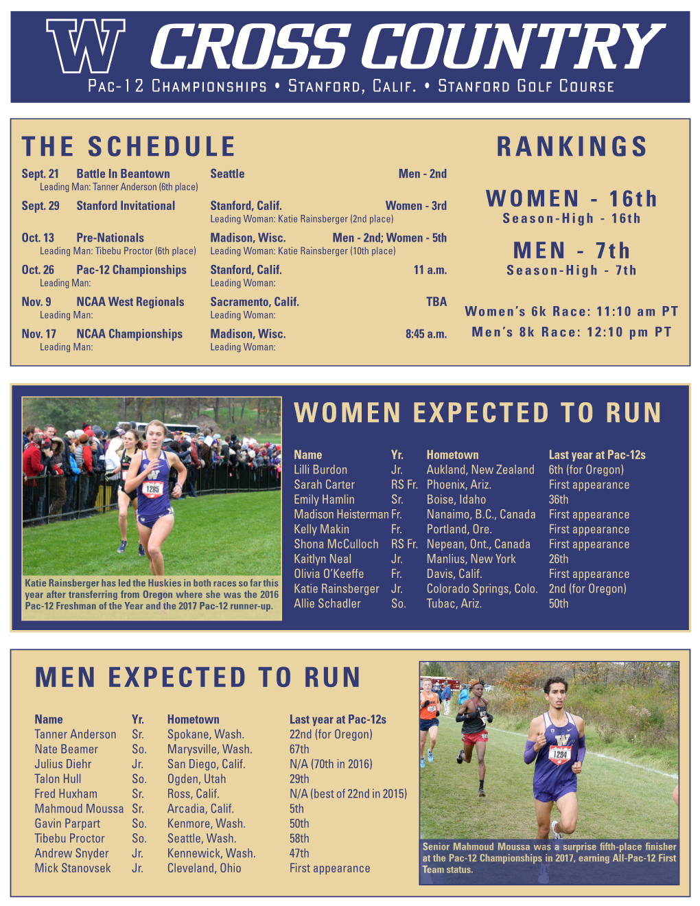 Men Expected to Run the Schedule Women Expected