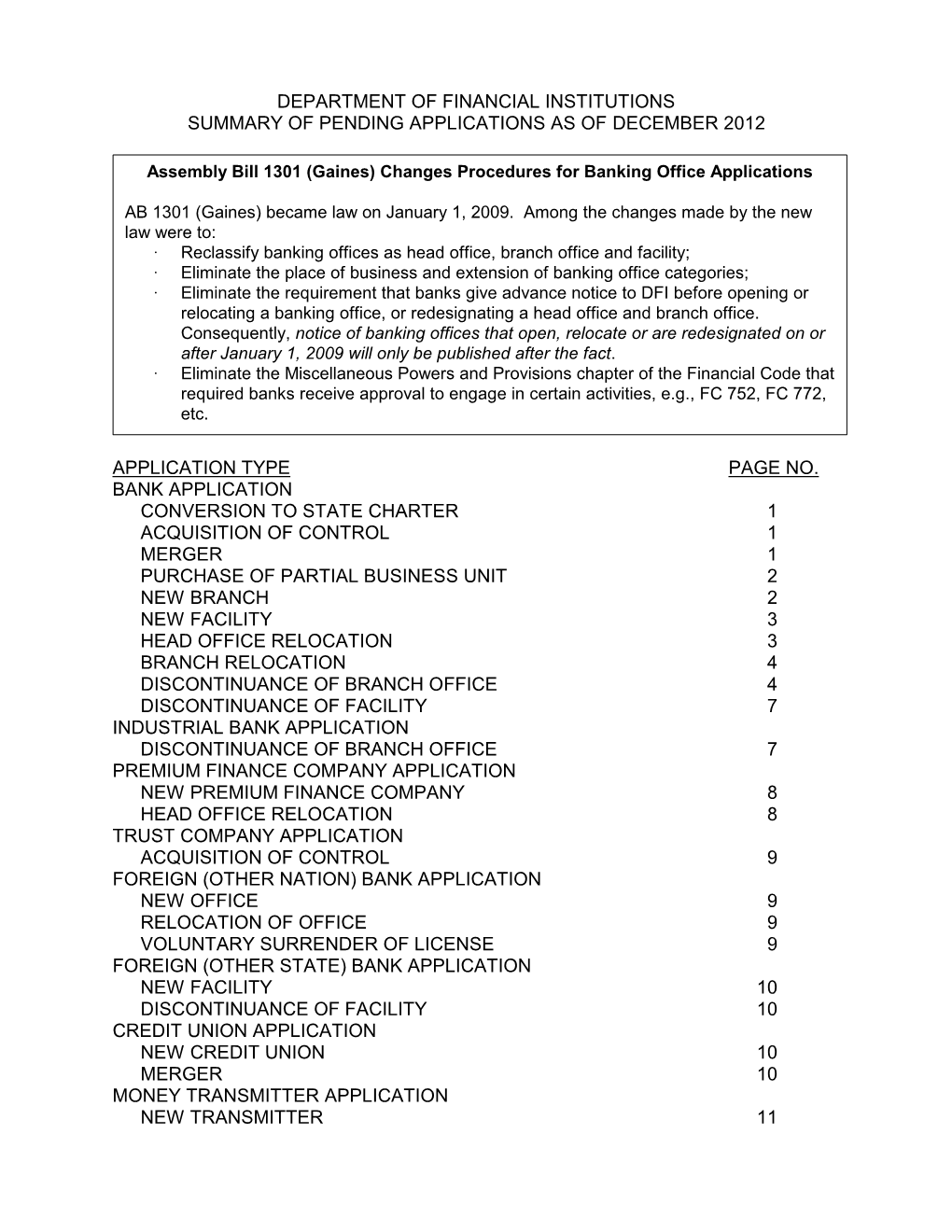 Department of Financial Institutions Summary of Pending Applications As of December 2012