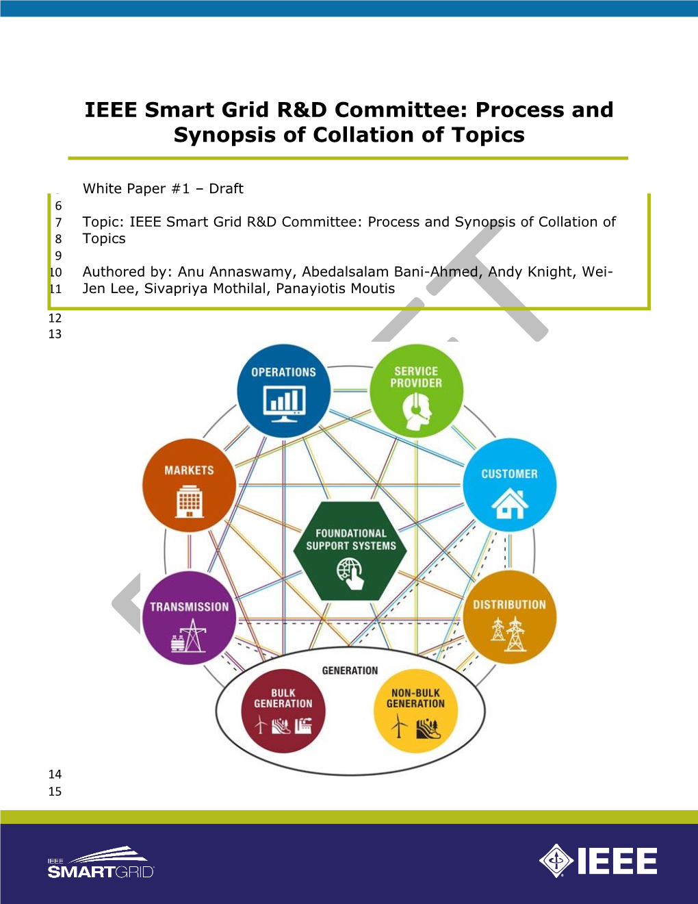 IEEE Smart Grid R&D Committee