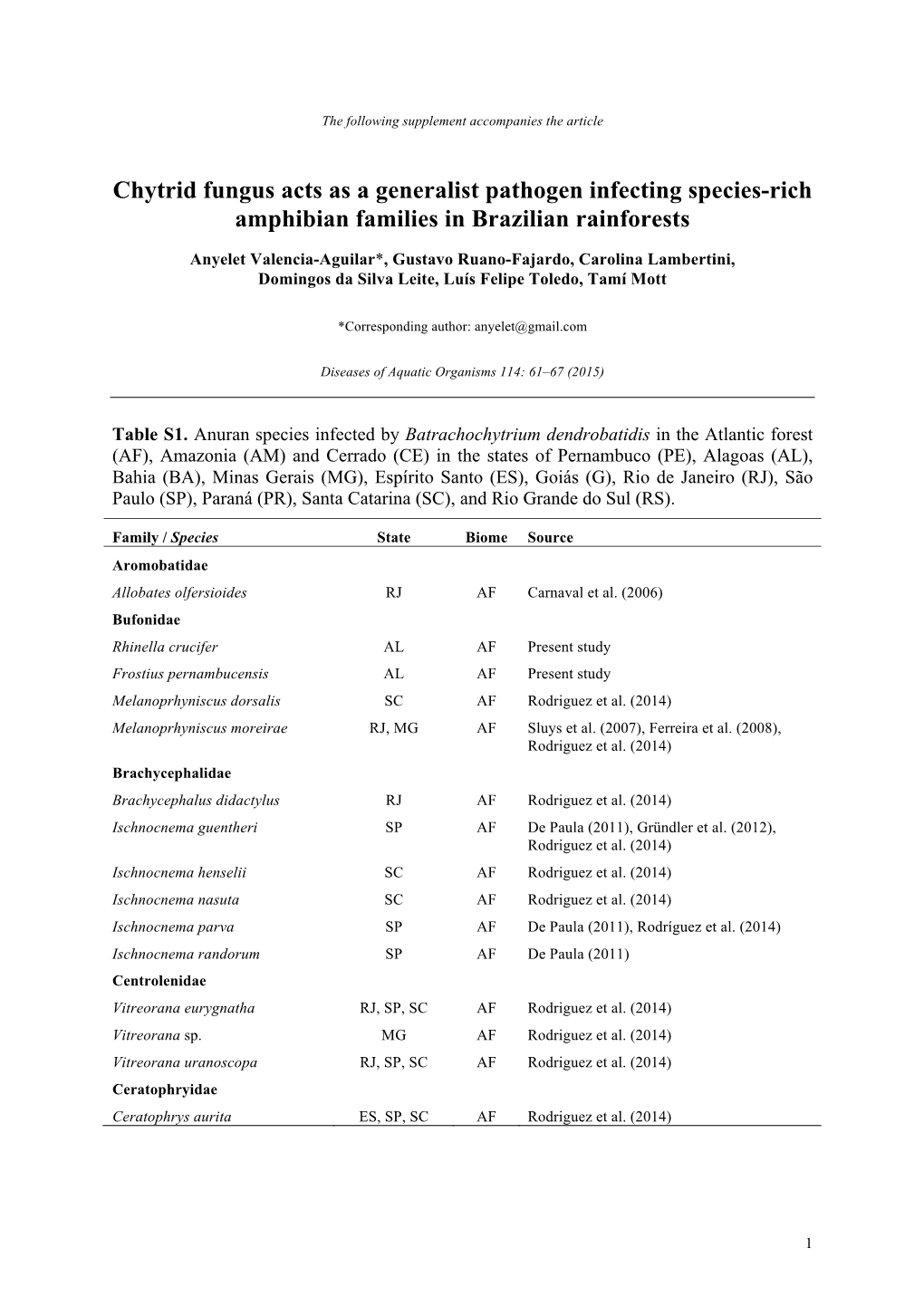 Disease of Aquatic Organisms 114:61