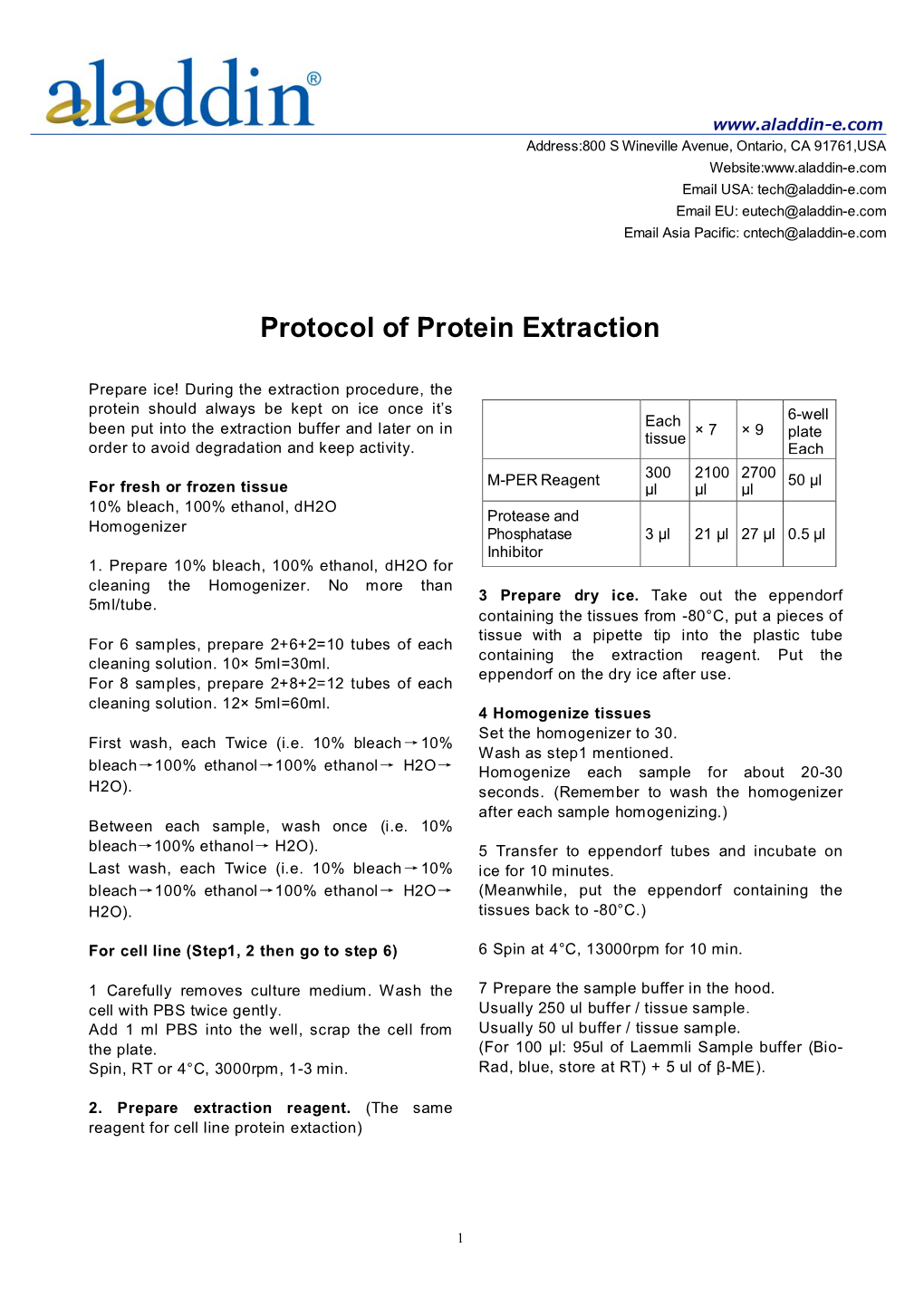 Protocol of Protein Extraction