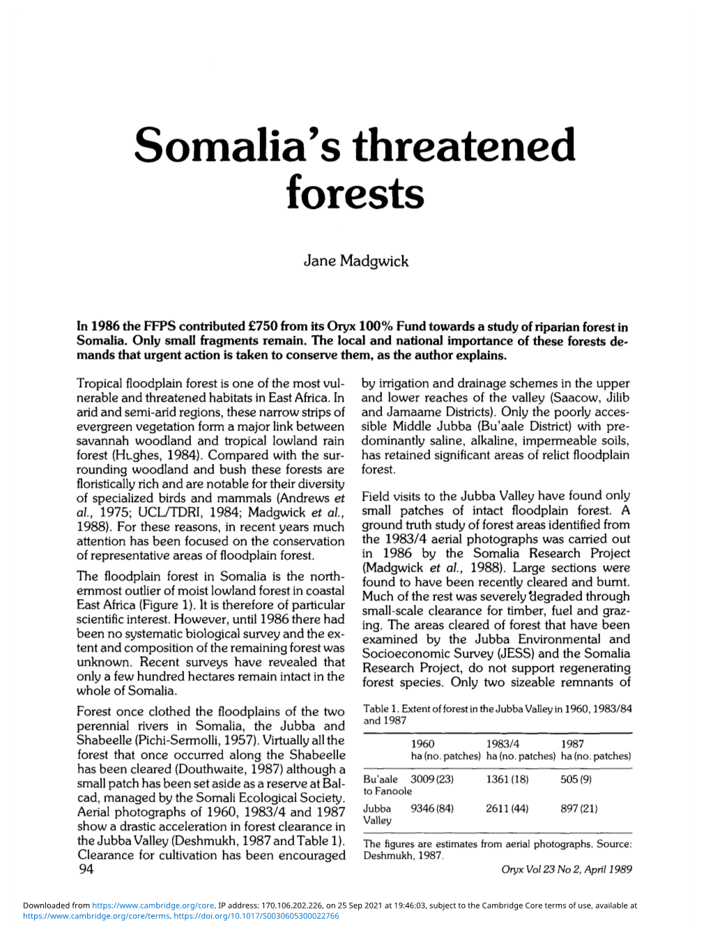 Somalia's Threatened Forests