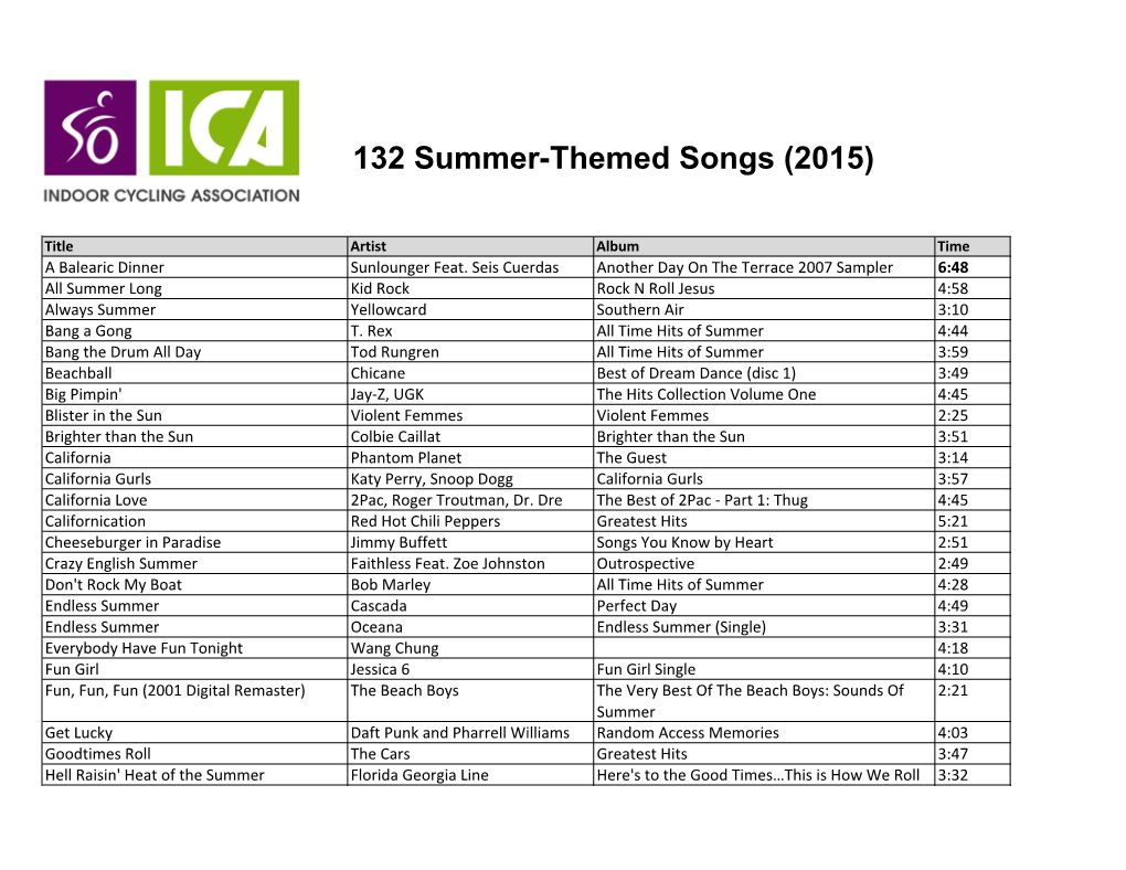 132 Summer-Themed Songs (2015)