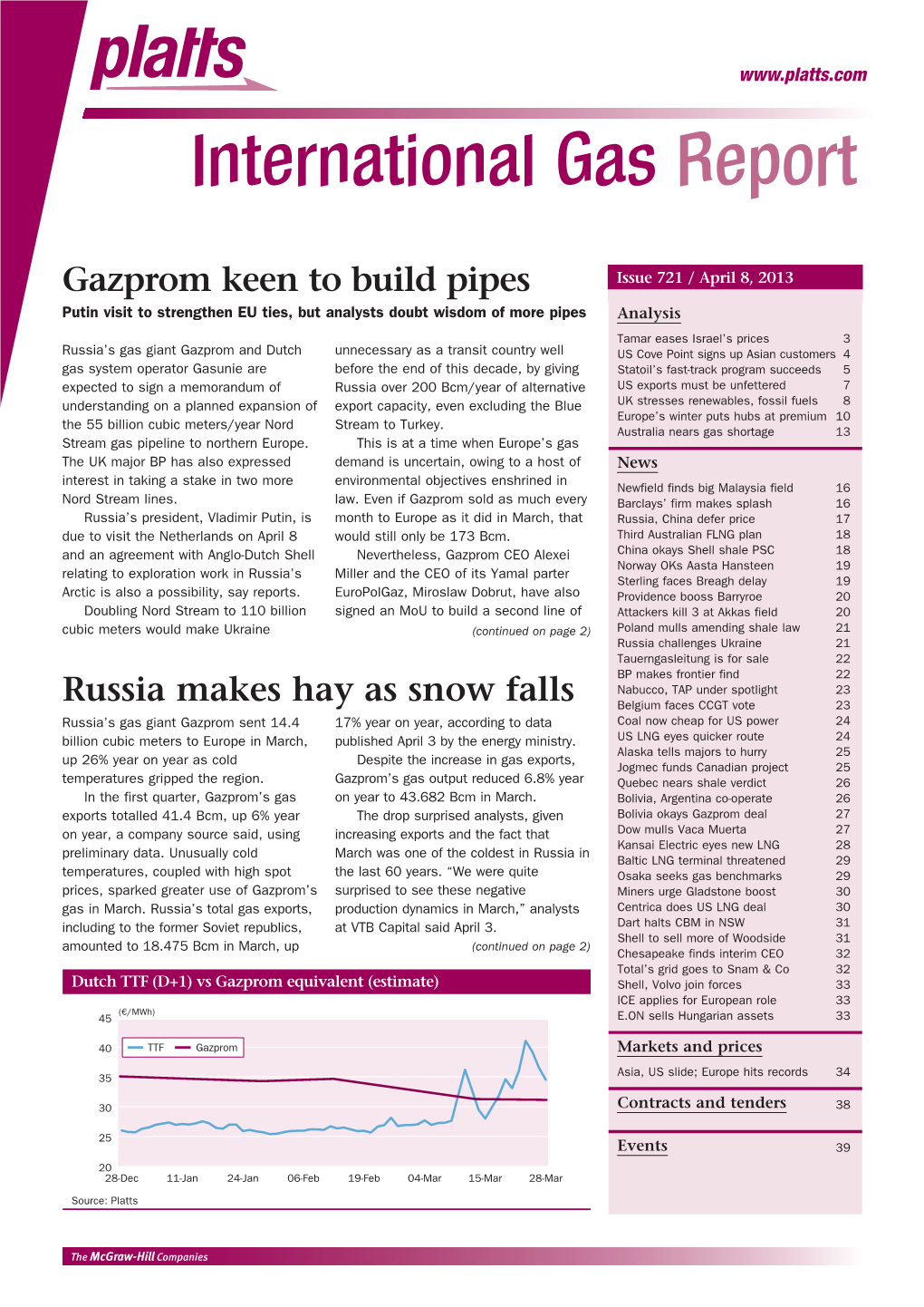 International Gas Report