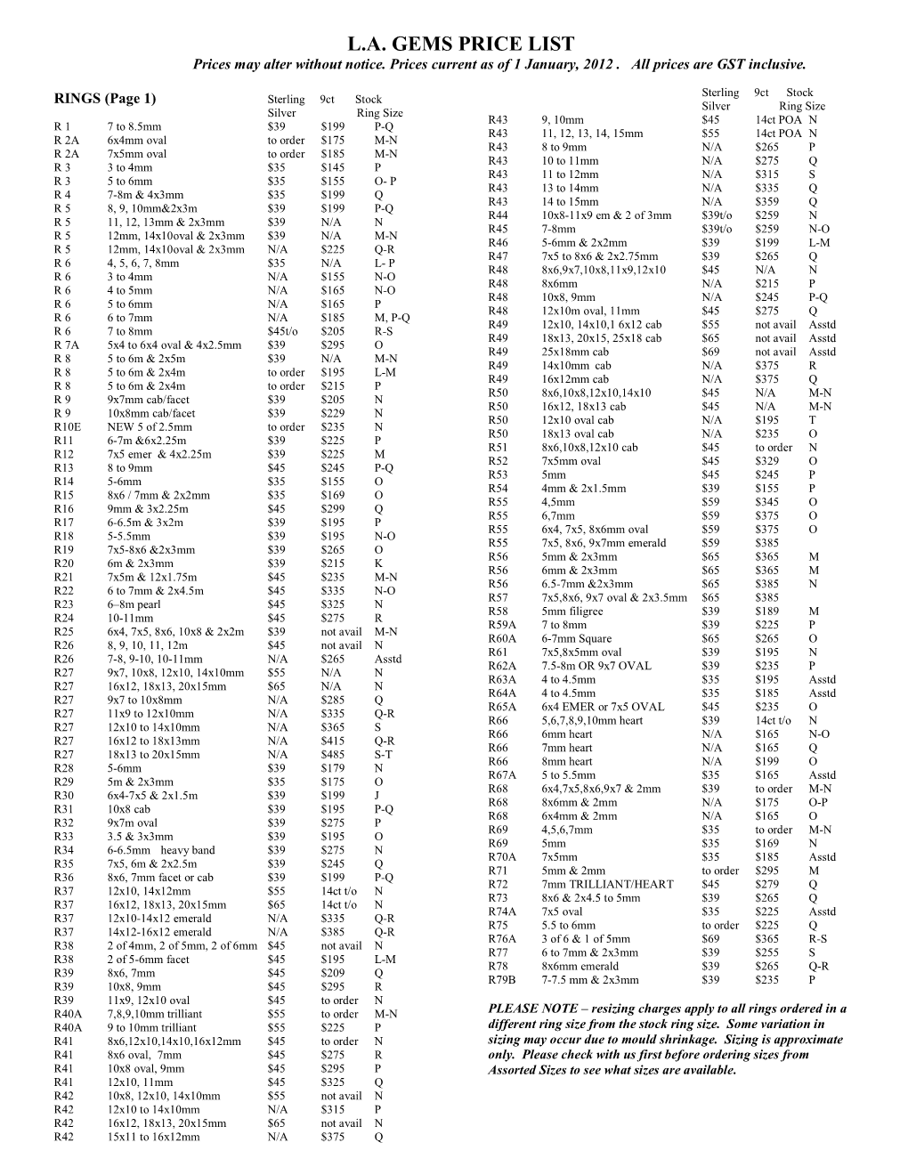 L.A. GEMS PRICE LIST Prices May Alter Without Notice