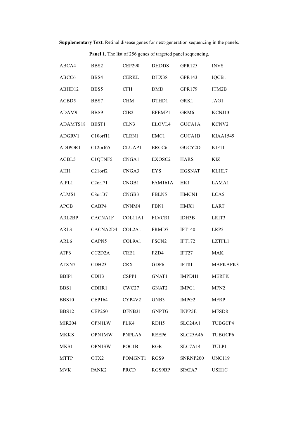 Supplementary Text. Retinal Disease Genes for Next-Generation Sequencing in the Panels