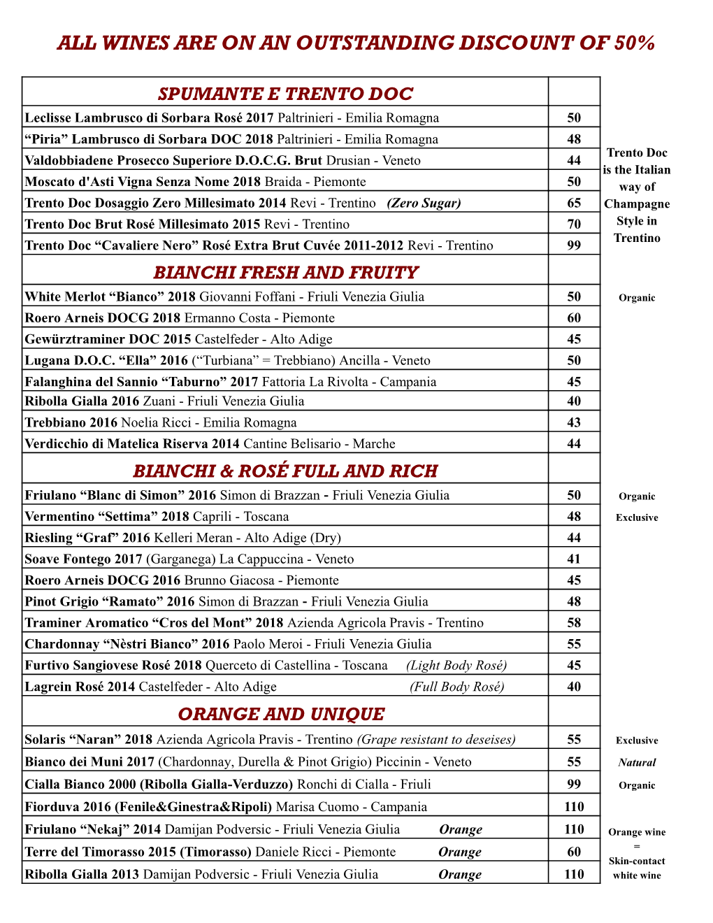 Wine List Donato PICK up and to GO MARCH.Xlsx