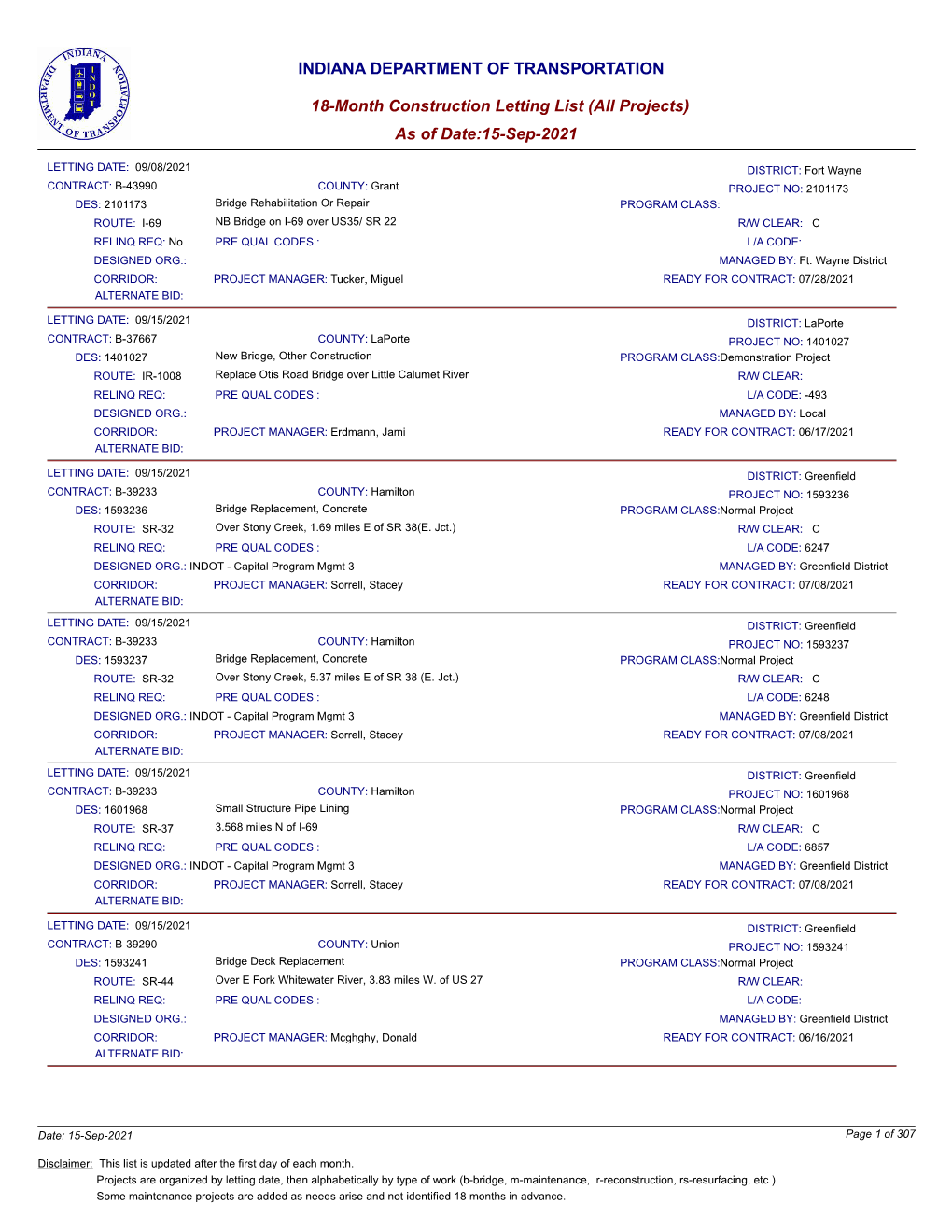 18-Month Construction Letting List (All Projects) As of Date:15-Sep-2021