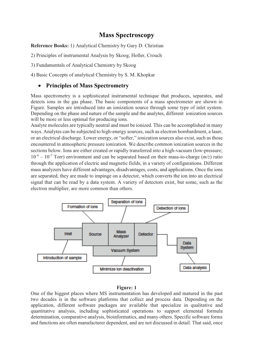 Mass Spectroscopy Reference Books: 1) Analytical Chemistry by Gary D