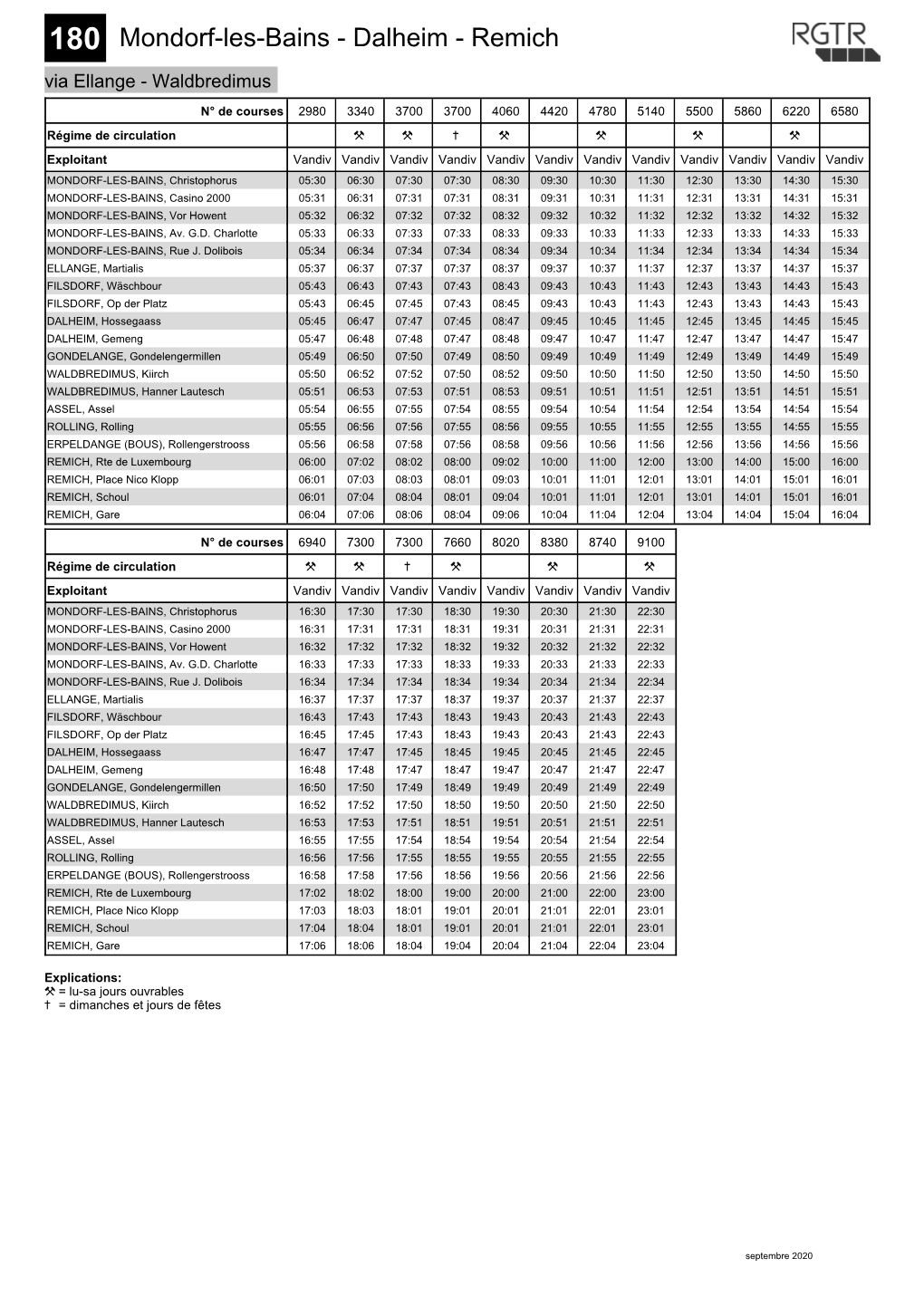 180 Mondorf-Les-Bains - Dalheim - Remich Via Ellange - Waldbredimus