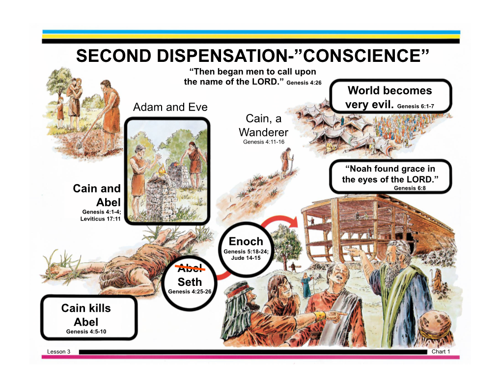 SECOND DISPENSATION-”CONSCIENCE” “Then Began Men to Call Upon the Name of the LORD.” Genesis 4:26 World Becomes Adam and Eve Very Evil