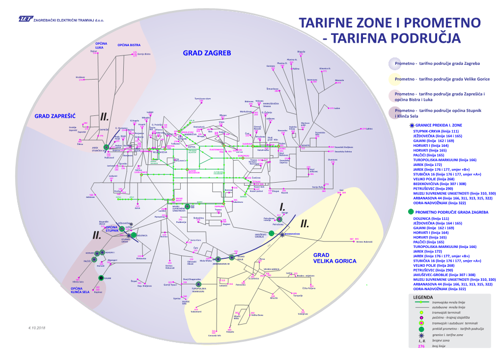 Tarifne Zone I Prometno