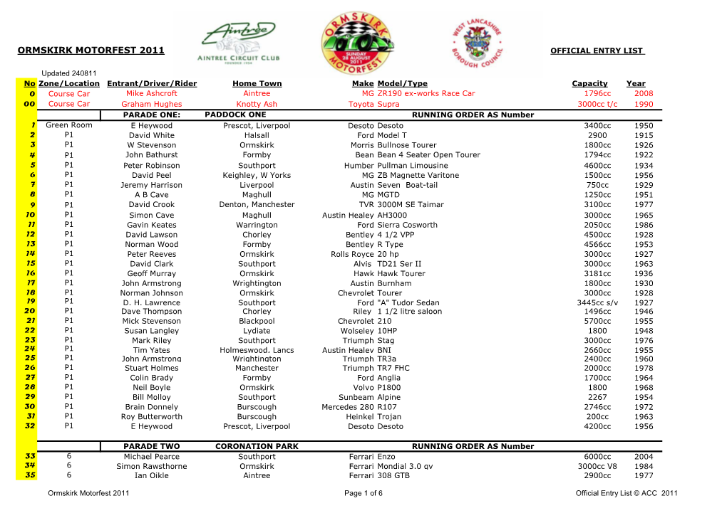 Ormskirk Motorfest 2011 Official Entry List