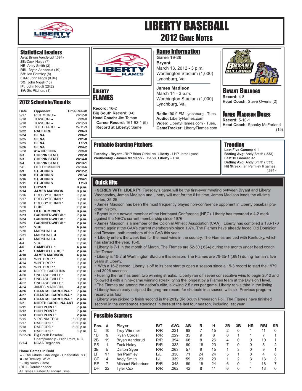 Liberty Baseball 2012 Game Notes