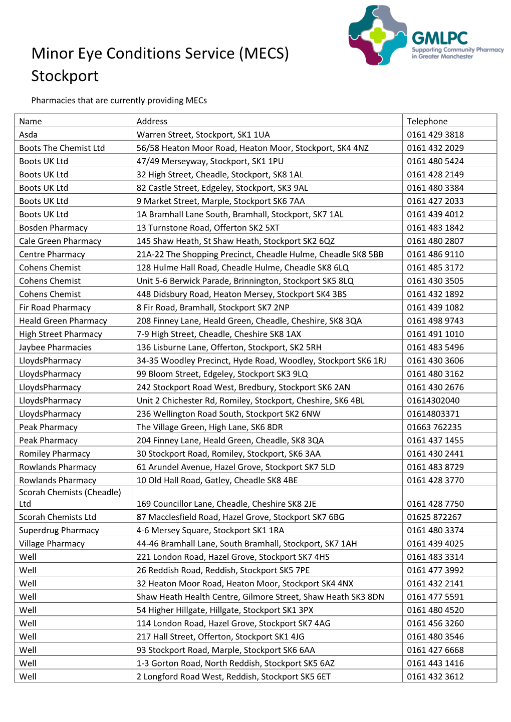 (MECS) Stockport Pharmacies That Are Currently Providing Mecs