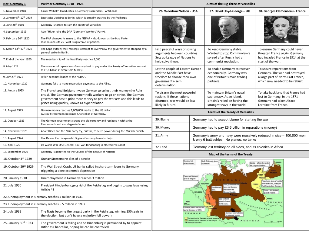 Nazi Germany 1 Weimar Germany 1918 - 1928 Aims of the Big Three at Versailles