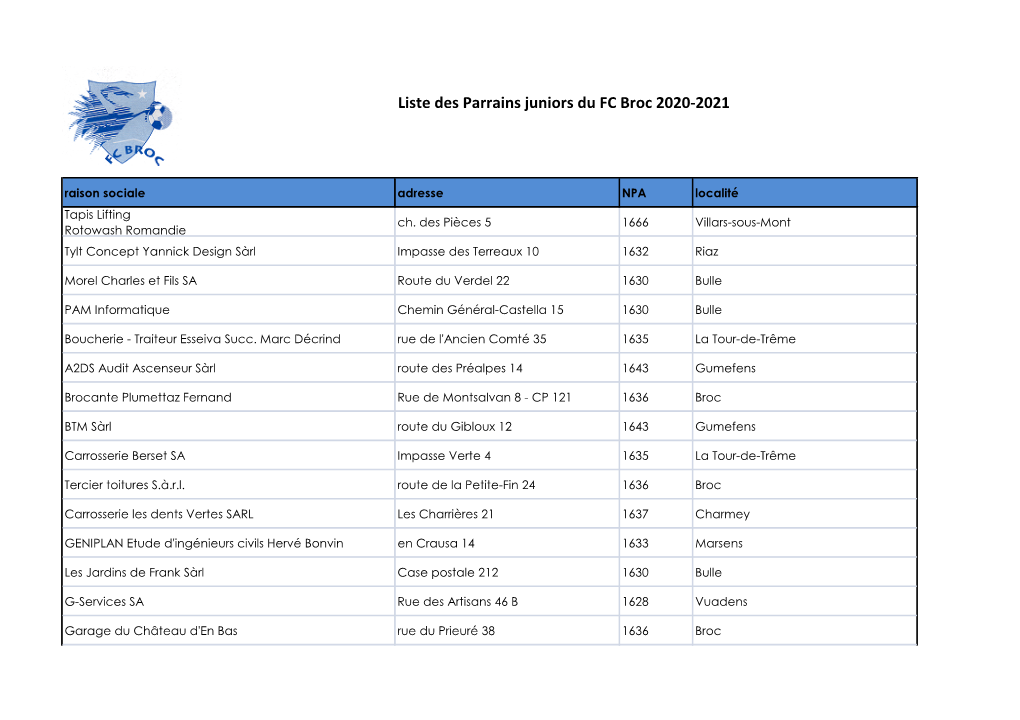 Liste Des Parrains Juniors Du FC Broc 2020-2021