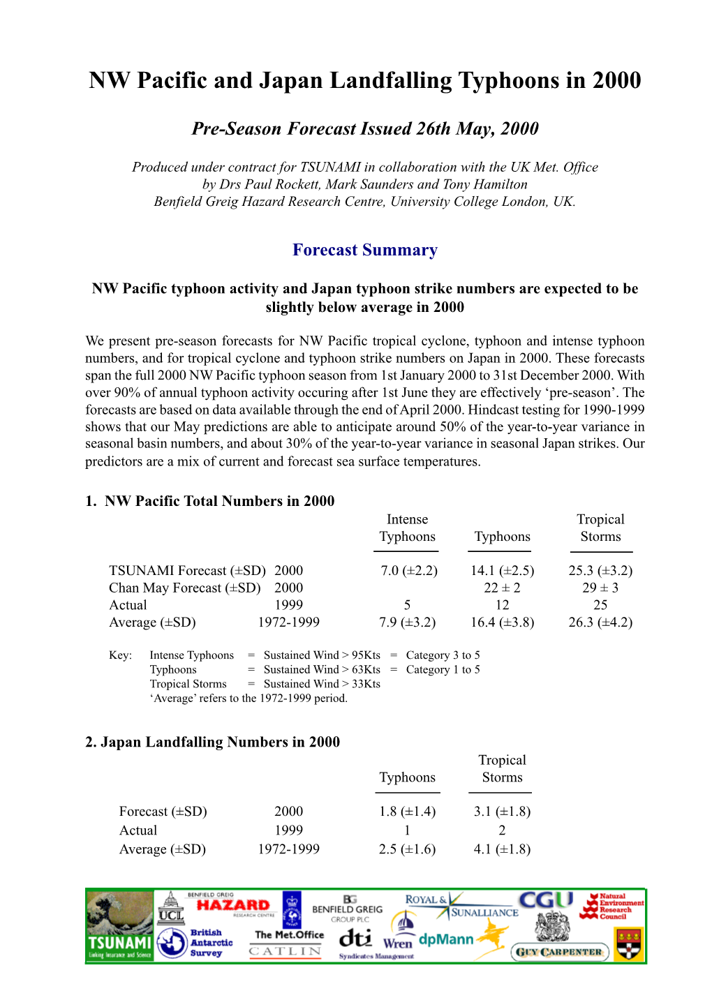 NW Pacific and Japan Landfalling Typhoons in 2000