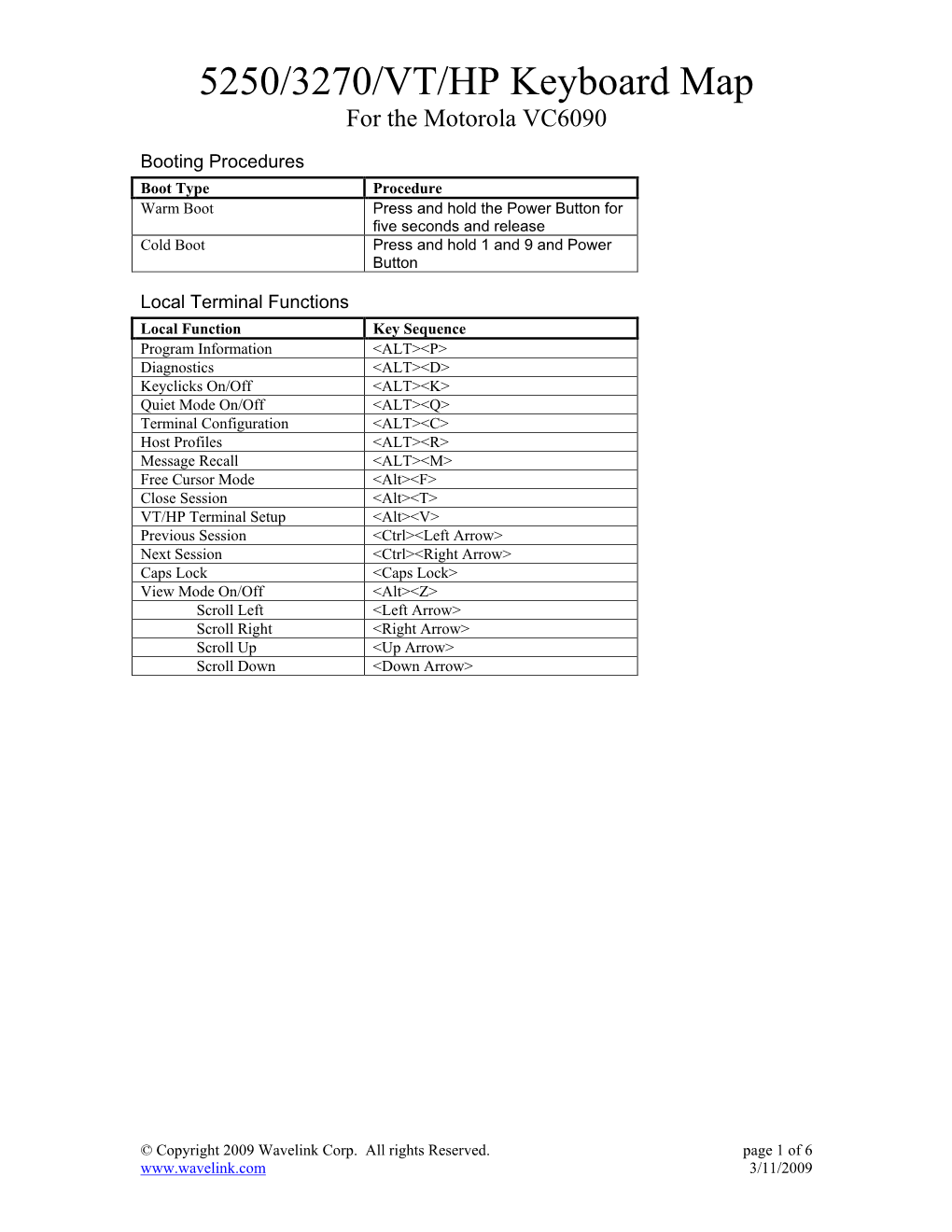 5250/3270/VT/HP Keyboard Map for the Motorola VC6090