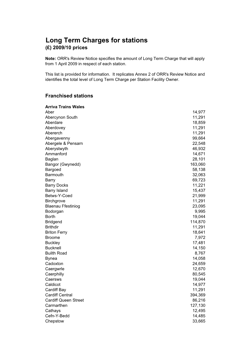 Long Term Charge for Stations For