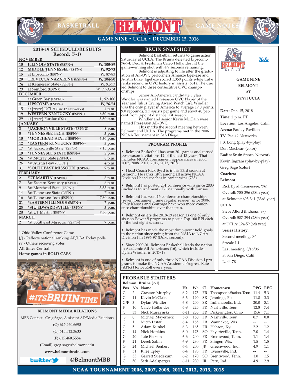 BASKETBALL GAME NOTES @Belmontmbb