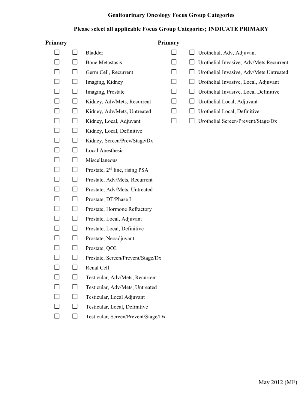 Genitourinary Oncology Focus Group Categories