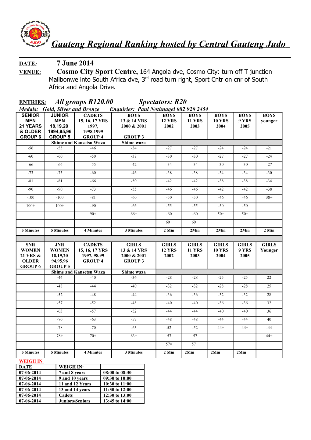 Gauteng Regional Ranking Hosted by Central Gauteng Judo