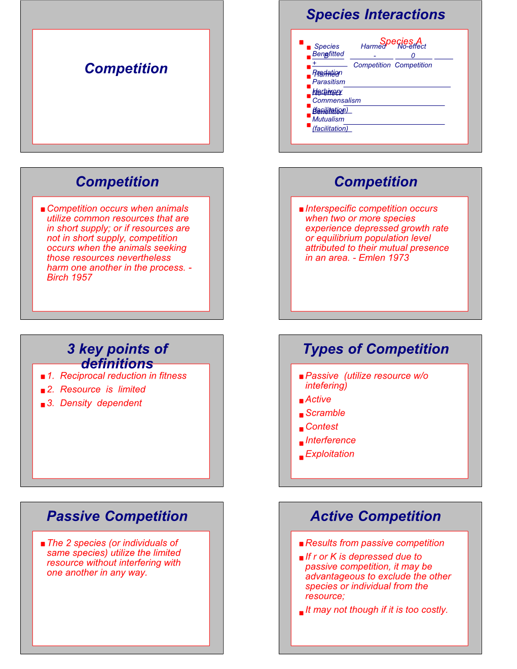 Competition Species Interactions Competition Competition 3 Key Points of Definitions Types of Competition Passive Competition Ac