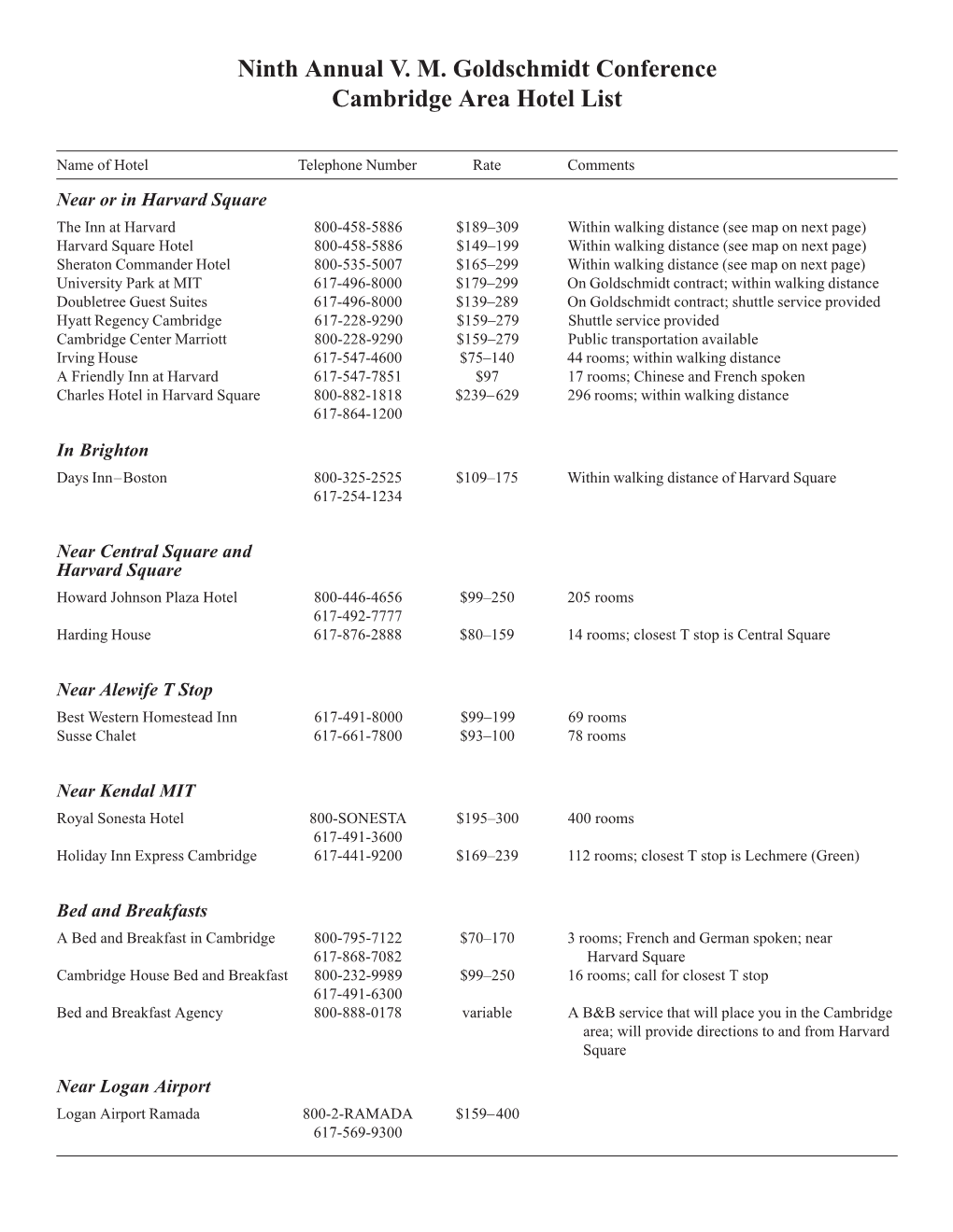 Ninth Annual V. M. Goldschmidt Conference Cambridge Area Hotel List