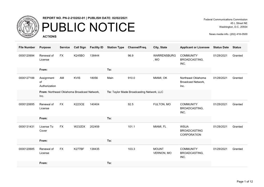 Public Notice >> Licensing and Management System Admin >>