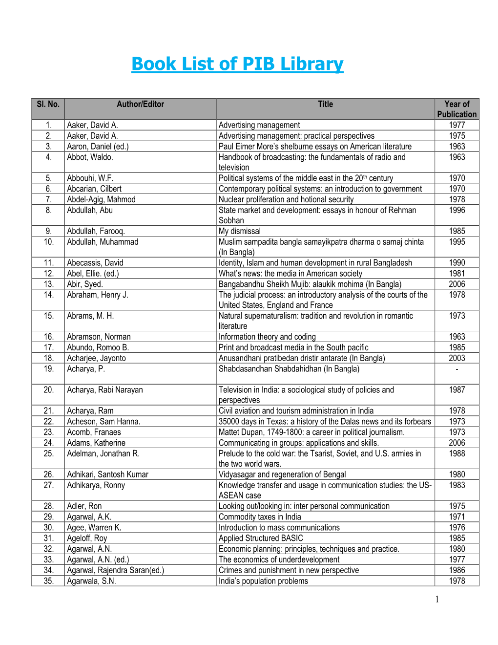 Book List of PIB Library