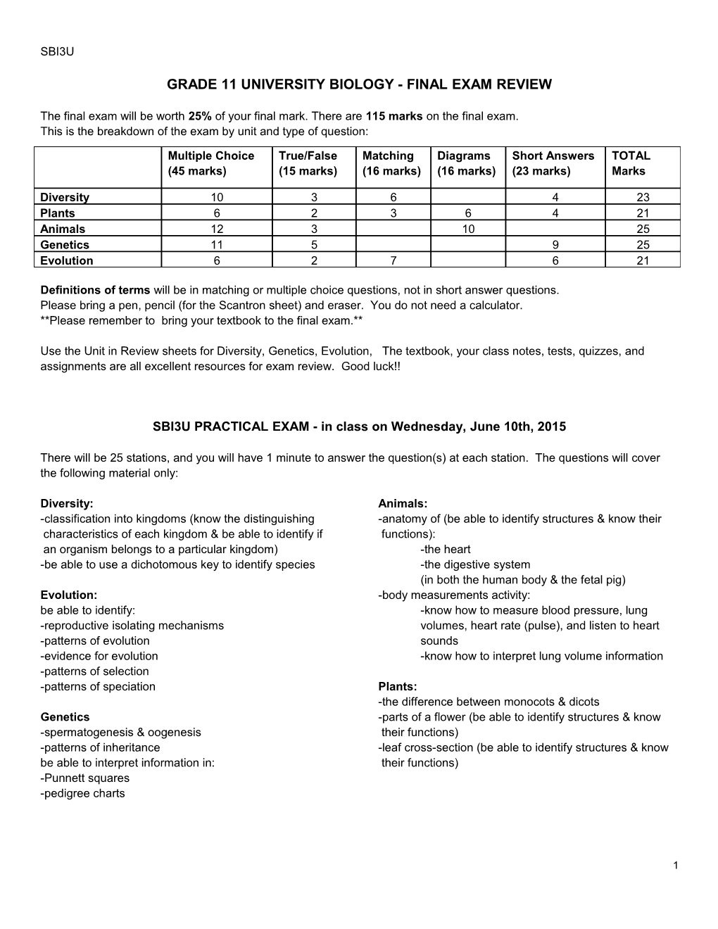 Grade 11 University Biology - Final Exam Review