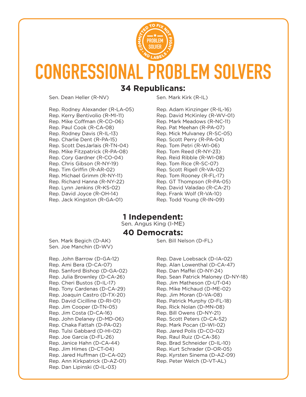 CONGRESSIONAL PROBLEM SOLVERS 34 Republicans: Sen