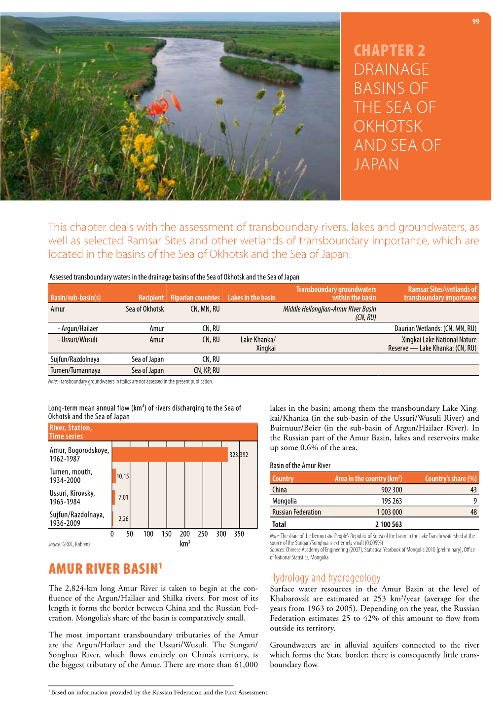 Chapter 2 Drainage Basins of the Sea of Okhotsk and Sea of Japan