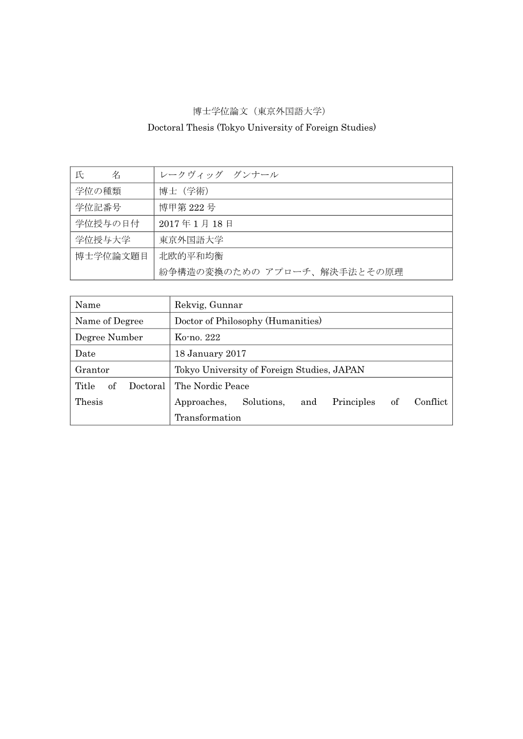 Doctoral Thesis (Tokyo University of Foreign Studies)