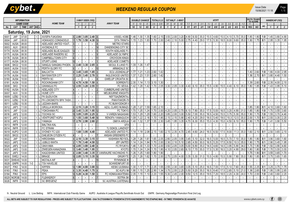 Weekend Regular Coupon 15/06/2021 11:18 1 / 5