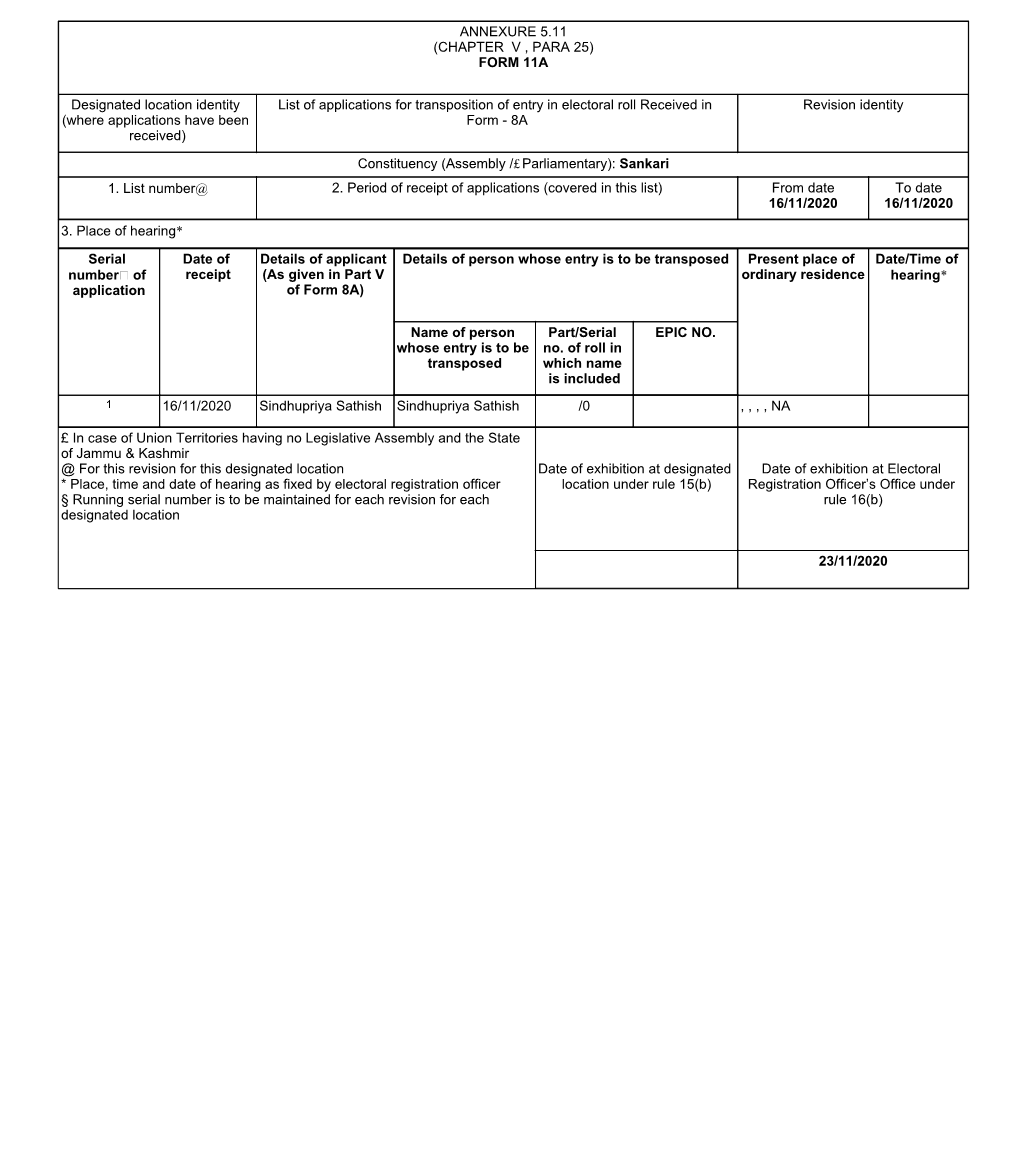 List of Applications for Transposition of Entry in Electoral Roll Received in Revision Identity (Where Applications Have Been Form - 8A Received)