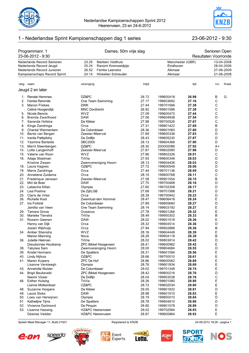 Nederlandse Kampioenschappen Sprint 2012 Heerenveen, 23 En 24-6-2012