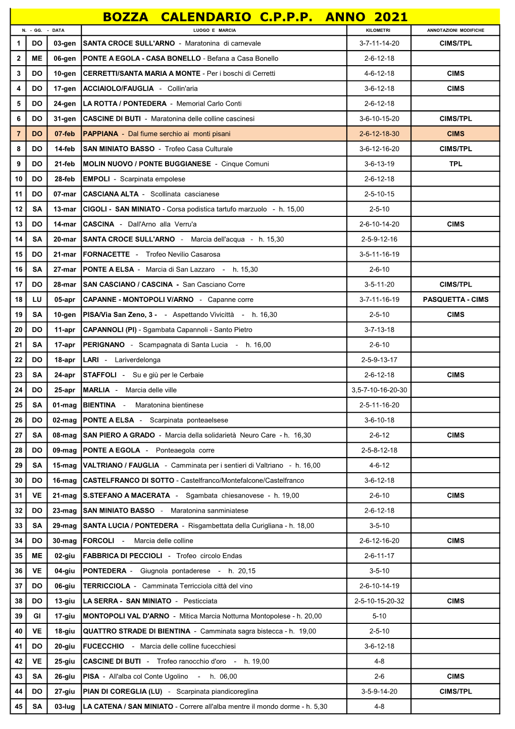 Bozza Calendario C.P.P.P. Anno 2021