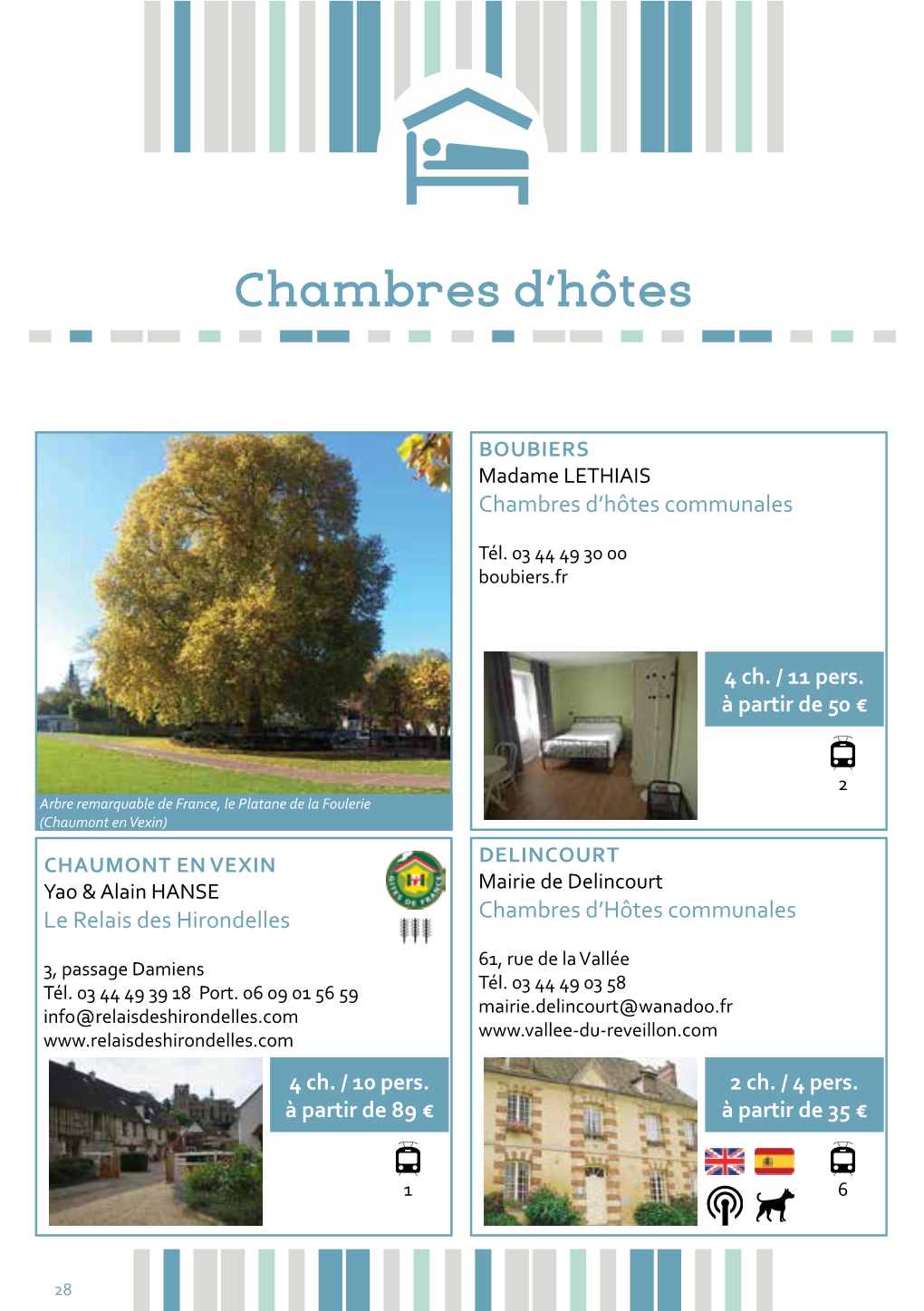 Chambres D'hôtes