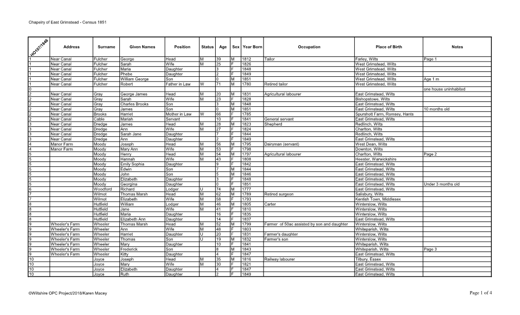 Page 1 of 4 Chapelry of East Grimstead - Census 1851