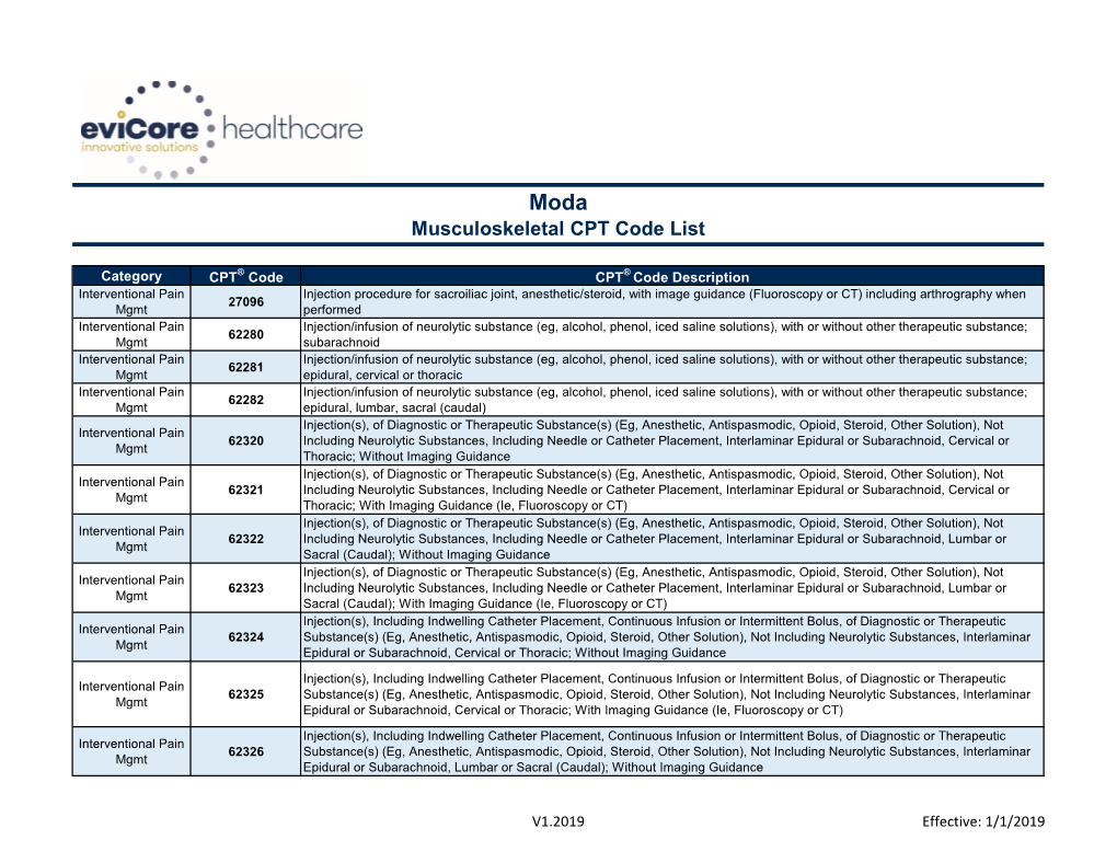 Moda MSK Code List