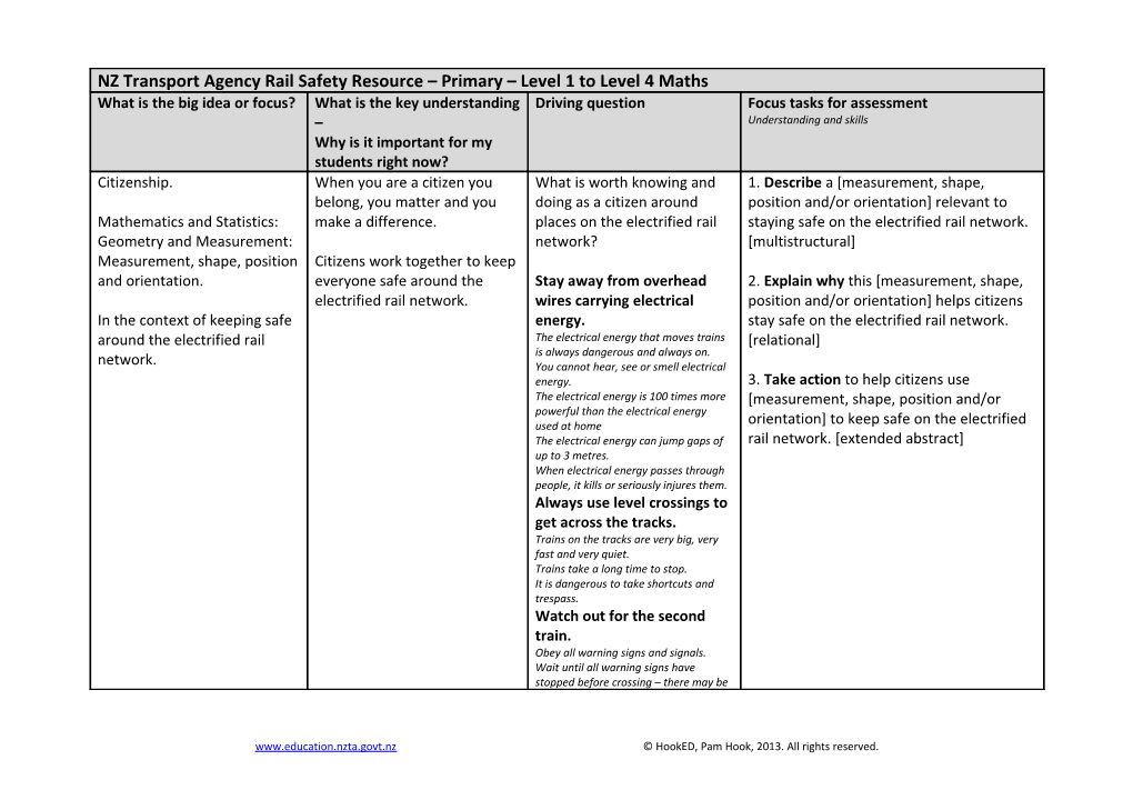 Describe Their Position Relative to a Person Or Object