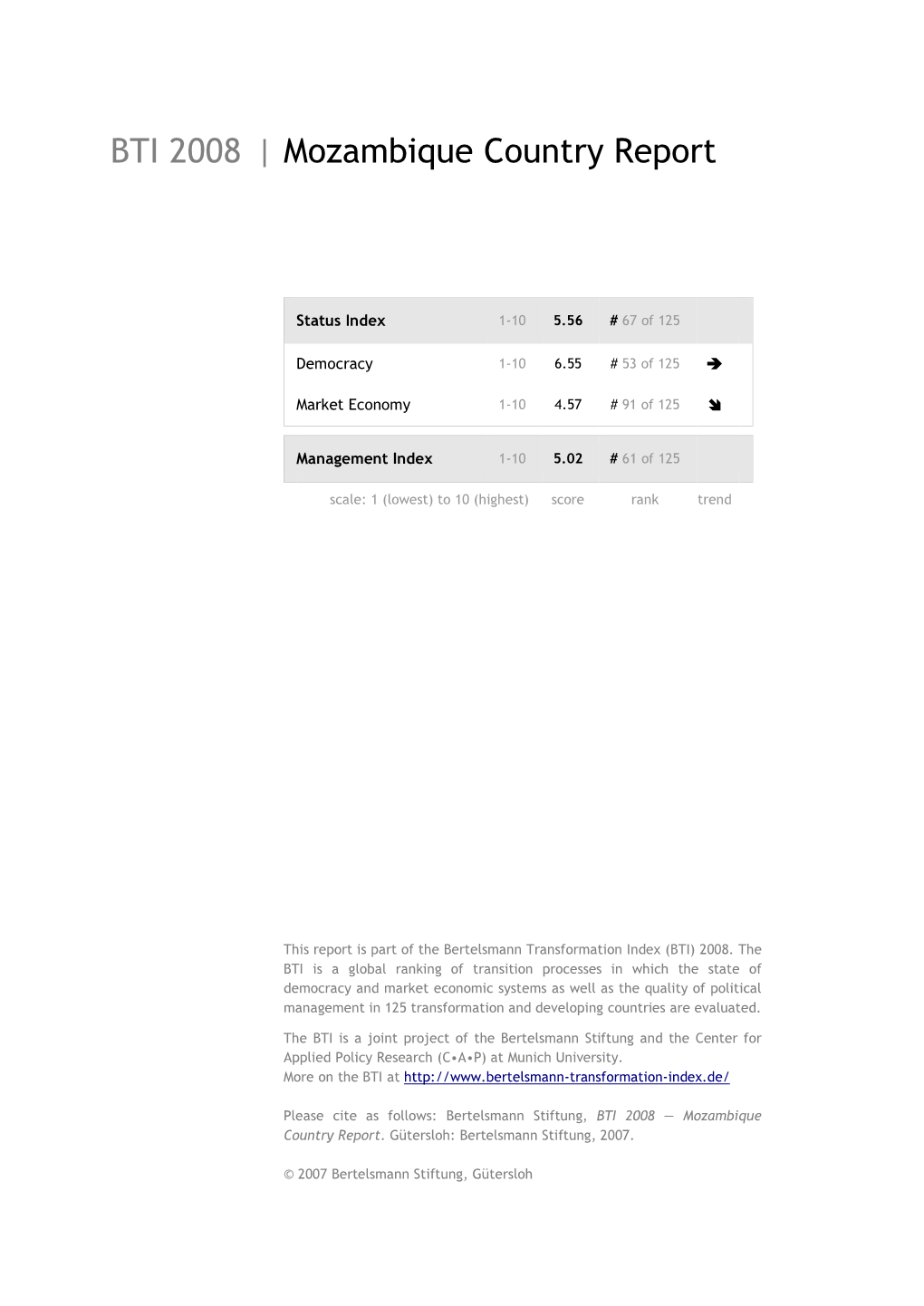 Mozambique Country Report BTI 2008