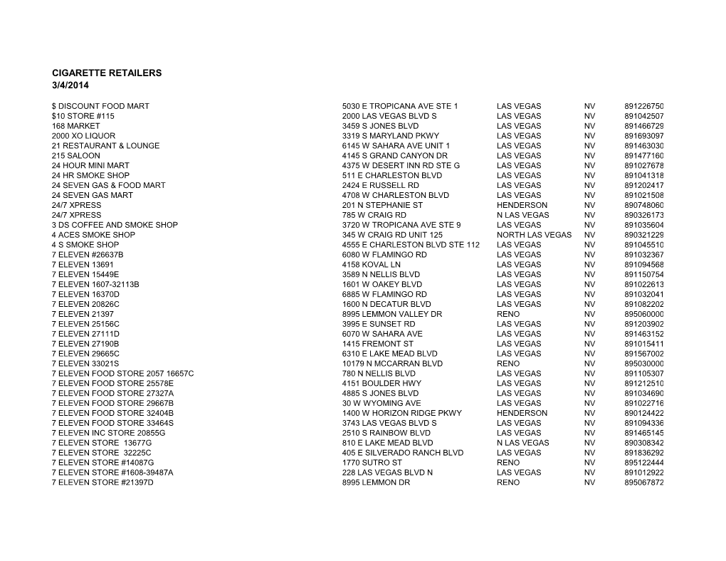 Cigarette Retailers 3/4/2014