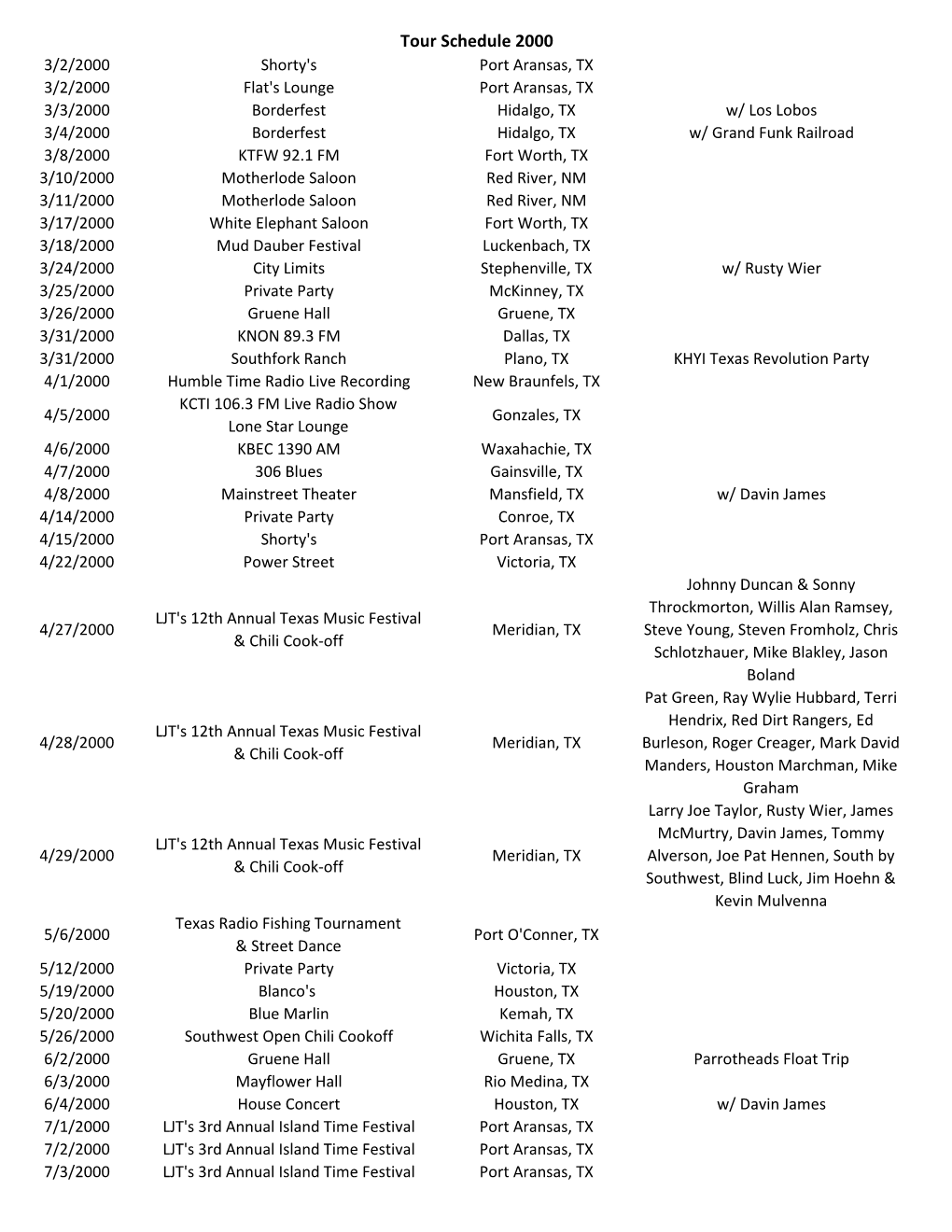Tour Schedule 2000