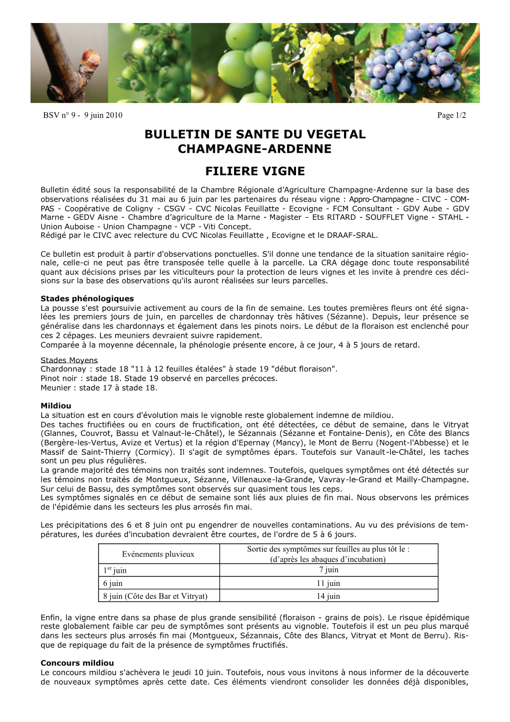 Bulletin De Sante Du Vegetal Champagne-Ardenne Filiere Vigne